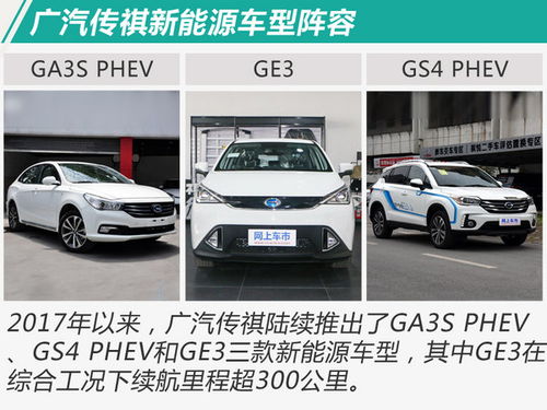 广汽传祺将布局7款电动车 首推增程式产品系列